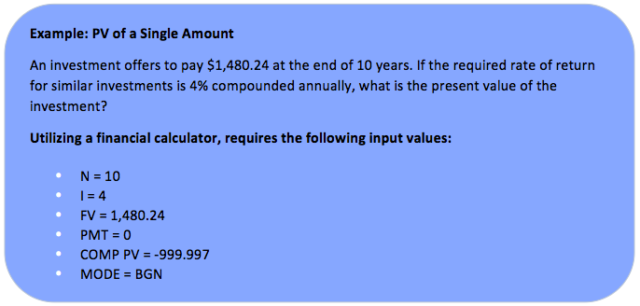 Time Value of Money (TVM) Calculations – PlannerPrep